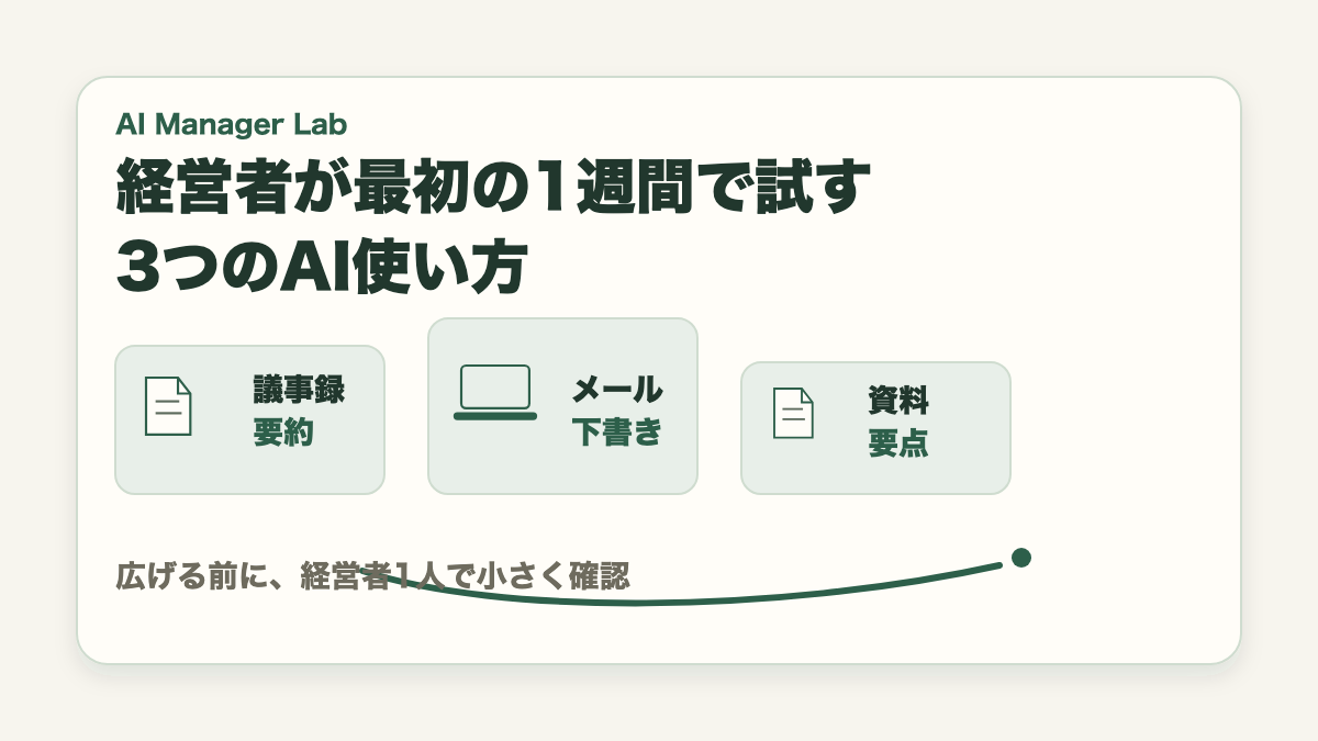 経営者が最初の1週間で試す3つのAI使い方