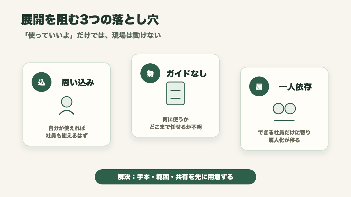 AI社内展開を阻む3つの落とし穴