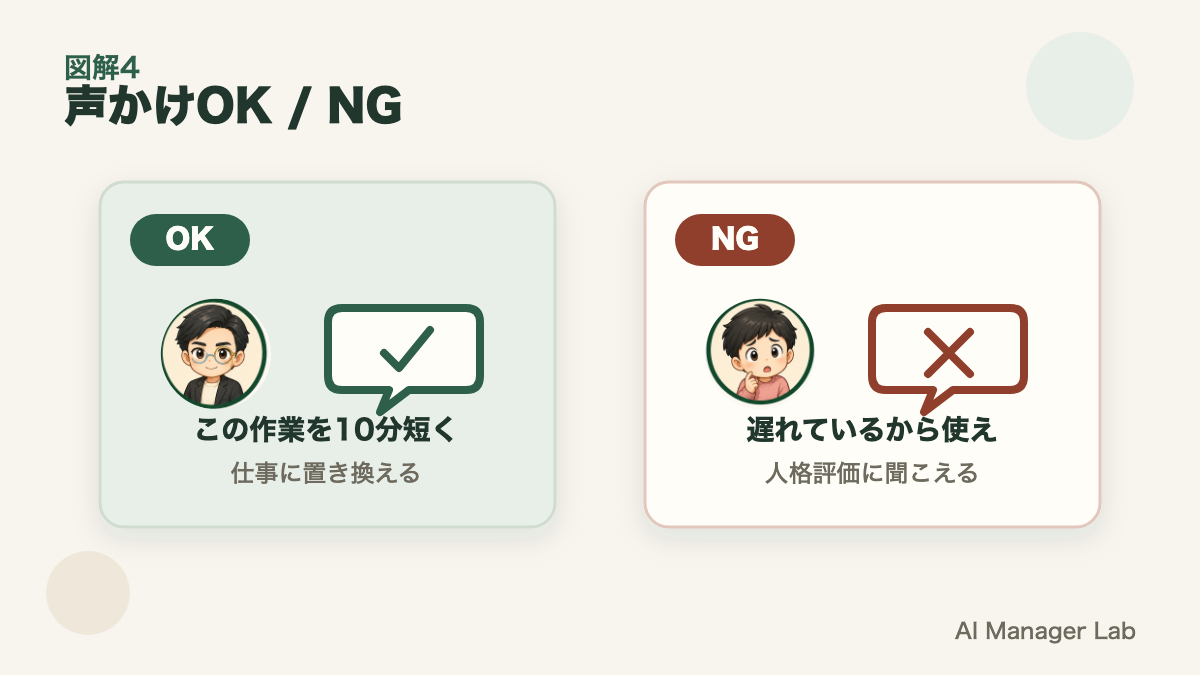 声かけOKとNG