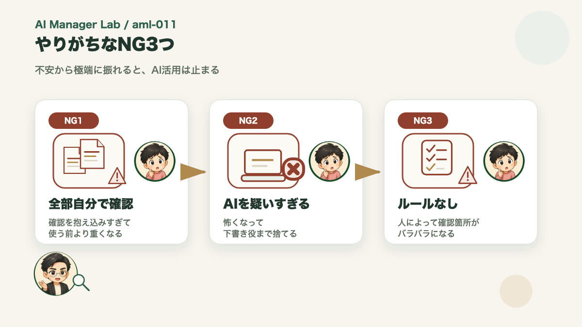 AI確認でやりがちなNG3つ