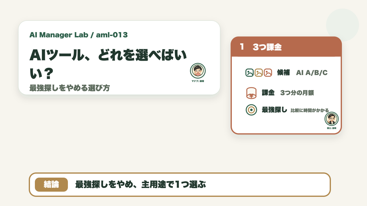 AIツール、どれを選べばいい？経営者が"最強探し"で失敗しない選び方