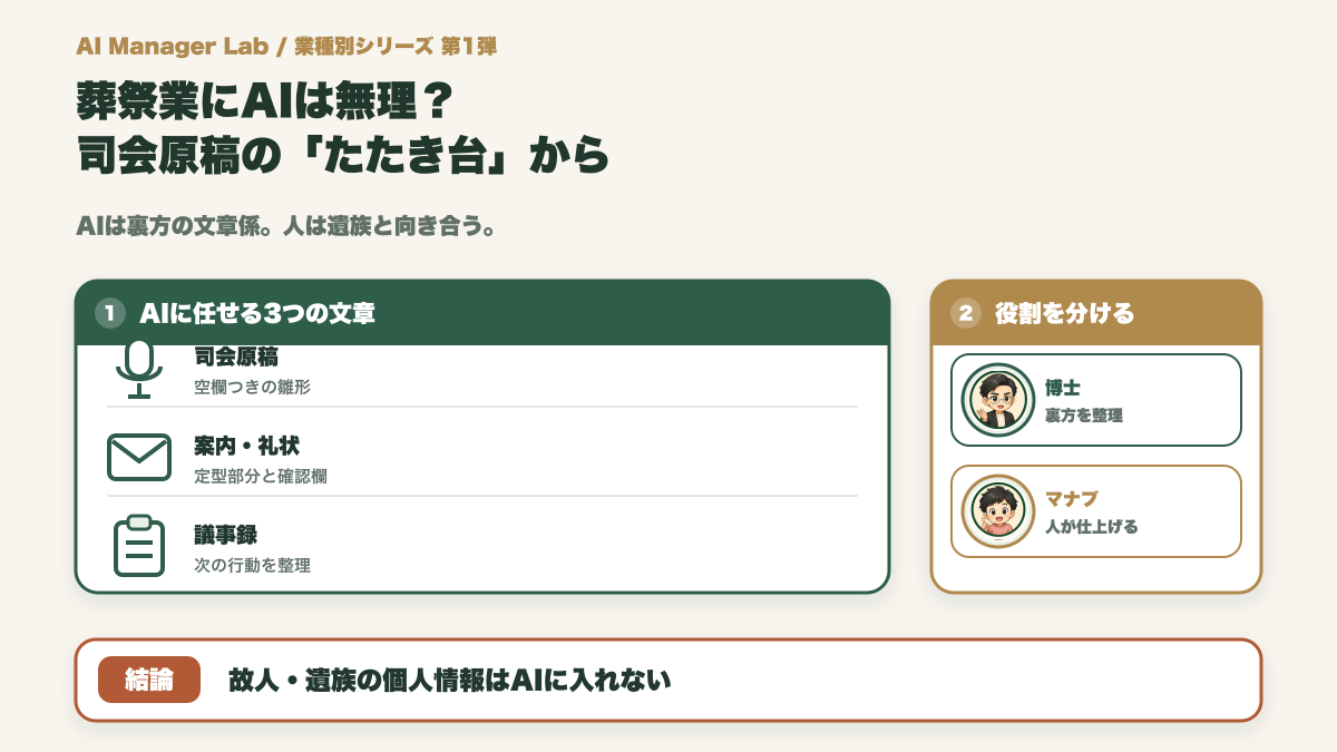 葬祭業にAIは無理？司会原稿・案内文の"たたき台"をAIに任せる方法【コピペ例つき】