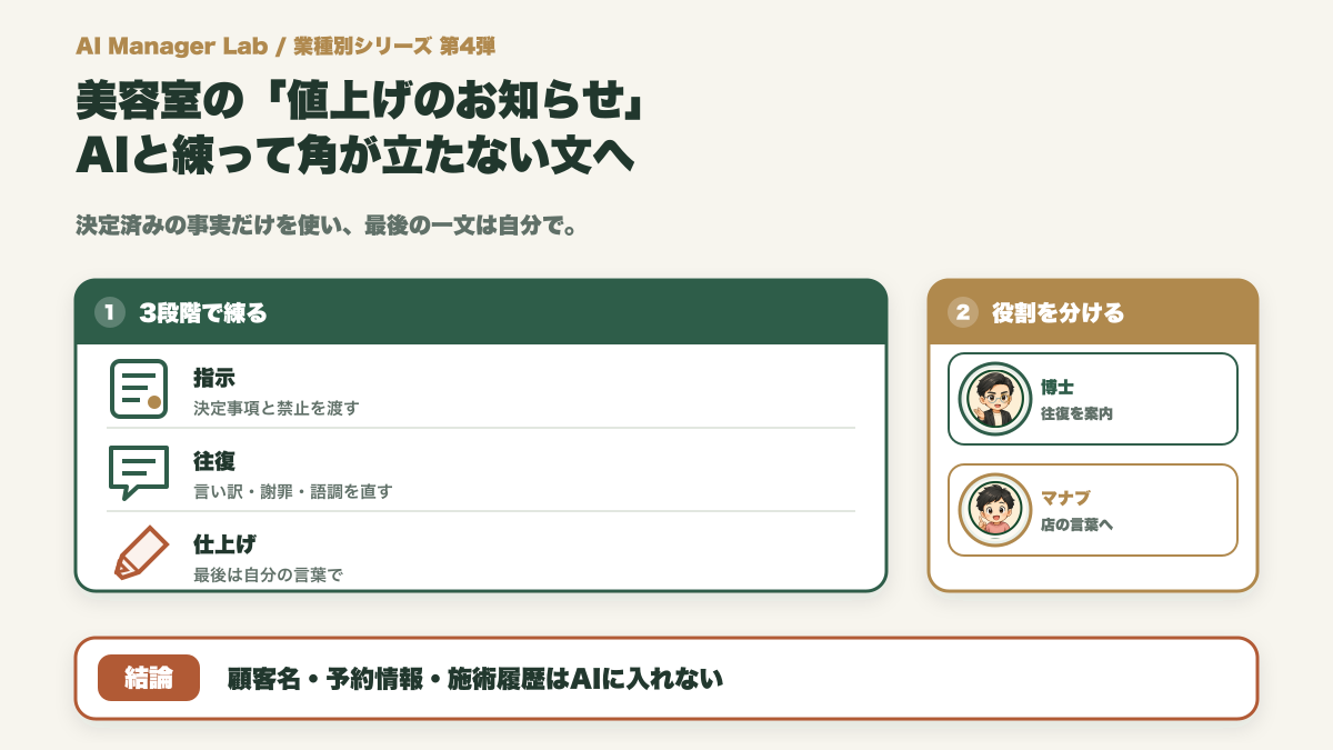美容室の「値上げのお知らせ」が書けない——AIと練って"角が立たない文"にする方法【臨時休業・料金改定も】