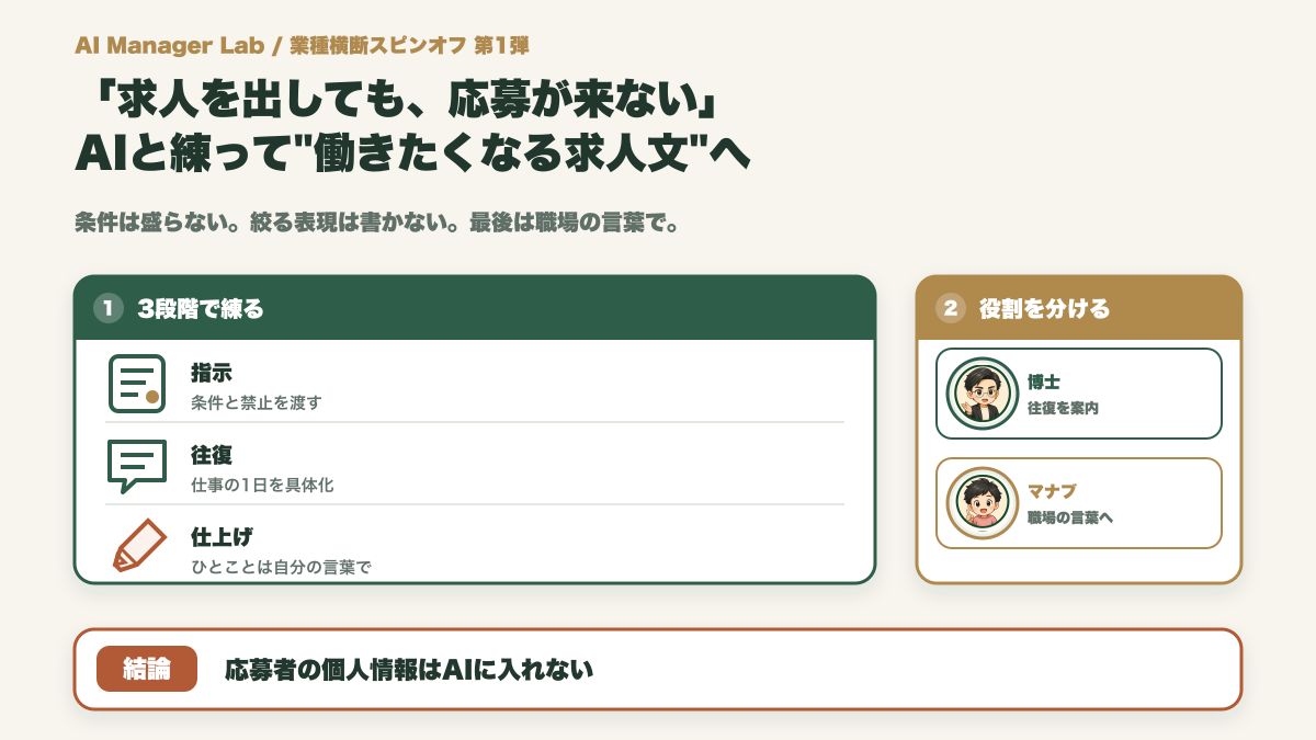 「求人を出しても応募が来ない」——AIと練って"働きたくなる求人文"にする方法【パート・アルバイト募集】