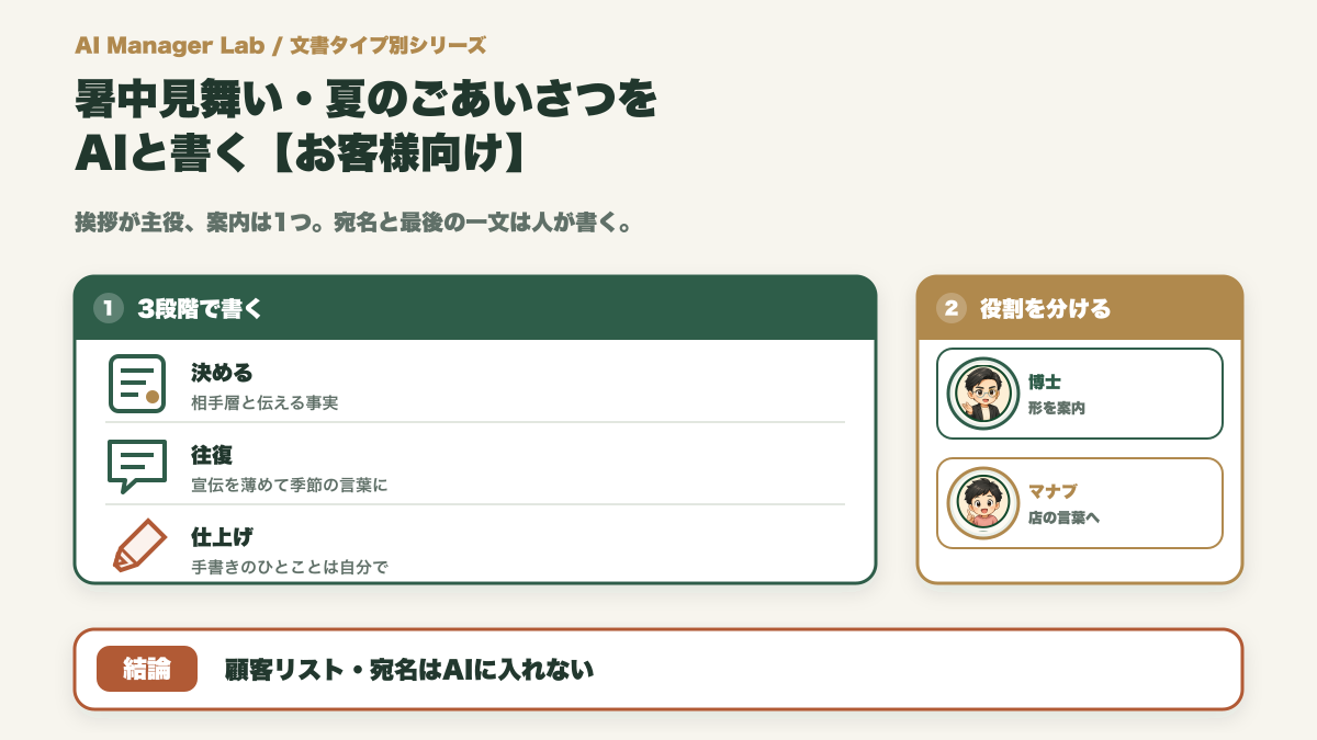暑中見舞い・夏のごあいさつ文をAIと書く｜お客様に出す季節のあいさつ文【例文つき】