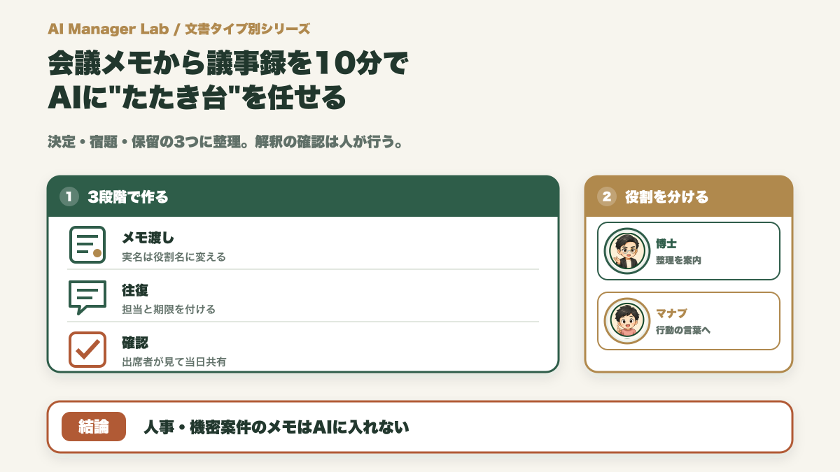 会議メモから議事録を10分で｜AIに"たたき台"を任せて人が仕上げる方法【議事録の書き方】