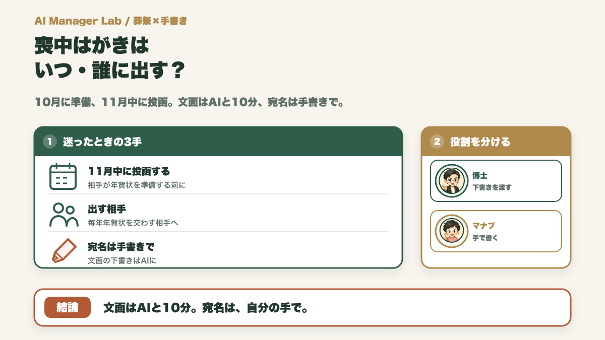喪中はがきはいつ・誰に出す？｜文面はAIと10分、宛名は手書きで【葬儀屋が解説】