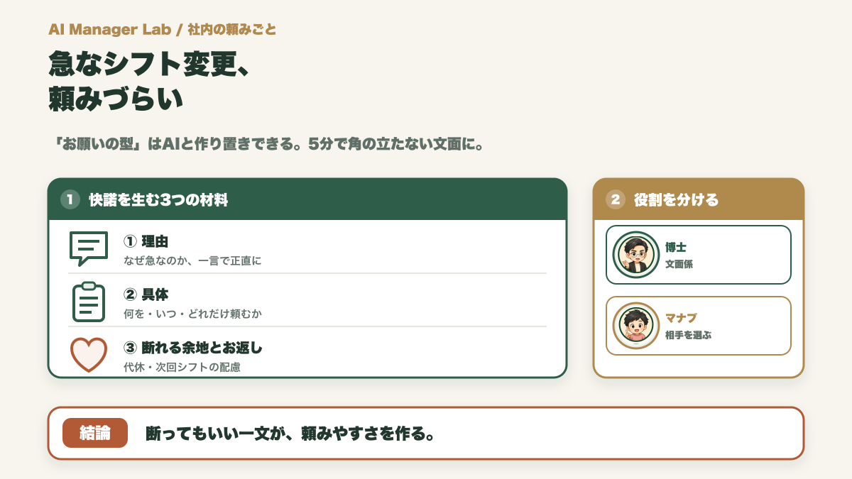 急なシフト変更、頼みづらい｜快く動いてもらうお願い文をAIと作る
