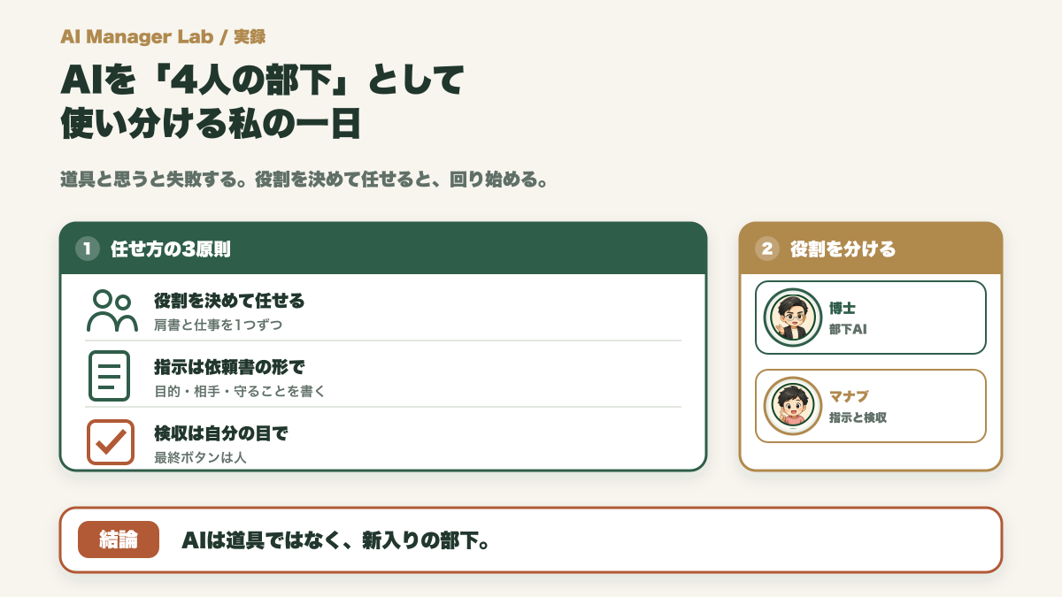 AIを「4人の部下」として使い分ける私の一日｜非エンジニア経営者の実録