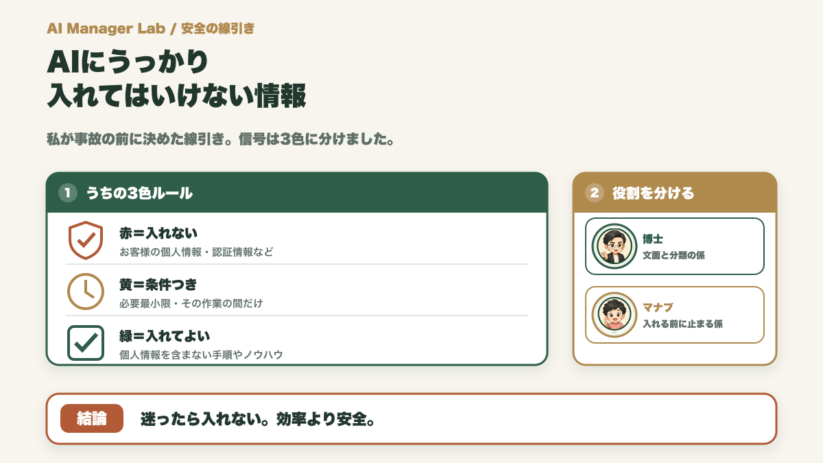 AIにうっかり入れてはいけない情報｜私が事故の前に決めた線引き【3色ルール】