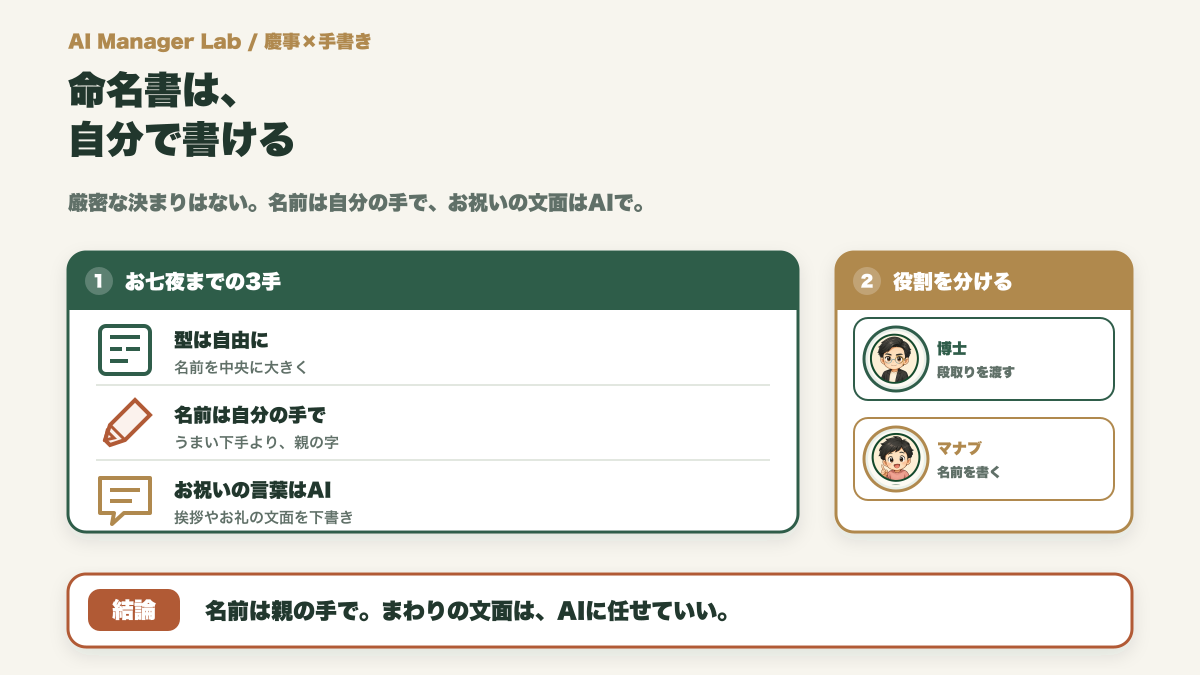 命名書は自分で書ける|お七夜までに親の字で仕上げる書き方と、お祝い文をAIで整えるコツ